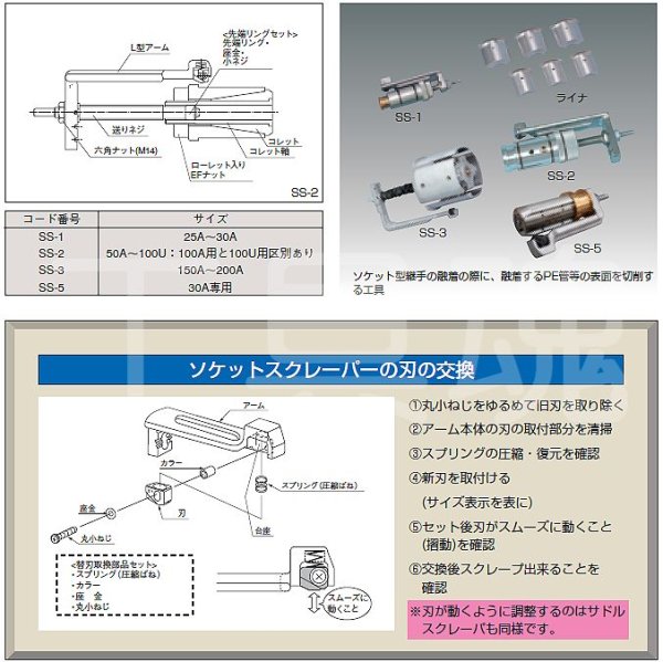 画像3: ガス用ポリエチレン管ソケットスクレーパー (3)