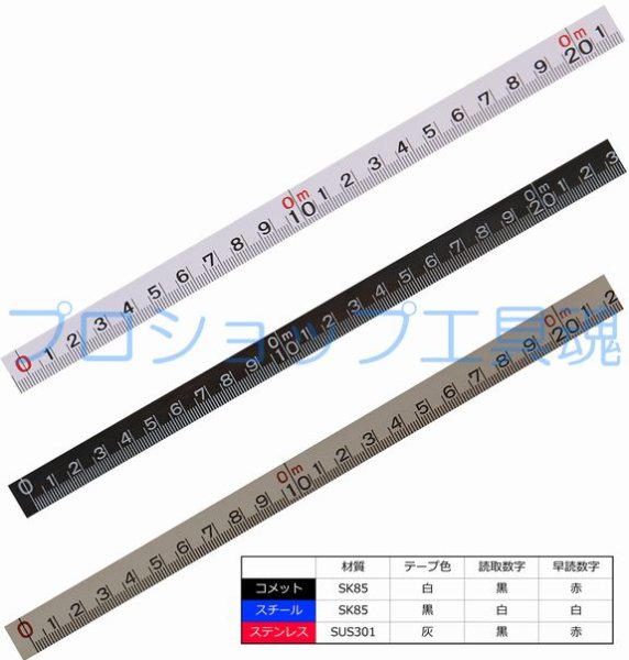 画像2: 日本度器 タンクスケール (2)