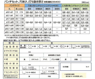 画像1: 亀倉精機GP-3/GS-4ディスクパンチ替刃（要材質・厚み指定）