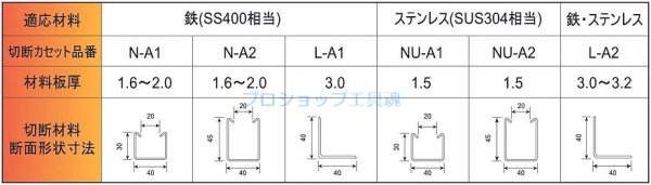画像7: 亀倉精機コードレスチャンネルレールカッター切断替刃カセット (7)