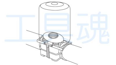 画像1: ノーブローカバーSNB-2型シリーズ