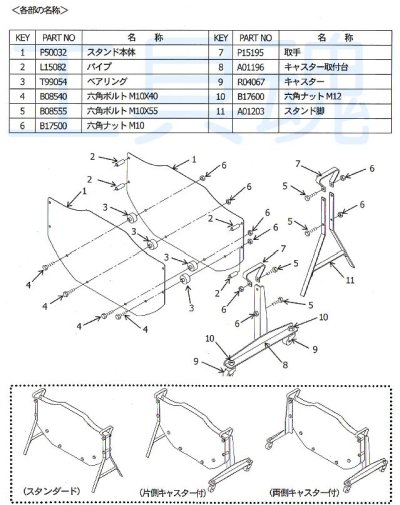 画像1: イチネンアクセス帯鉄用コイルスタンド両側キャスター付き16mm19mm兼用