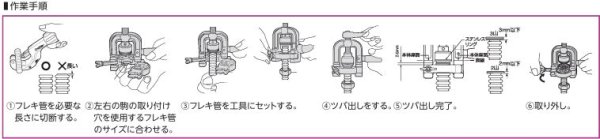画像2: スーパーツール フレキ管ツバ出し工具 (2)