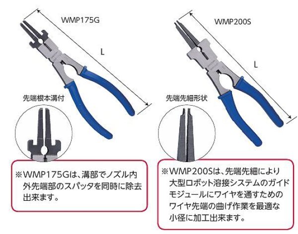 画像3: スーパーツール CO2溶接トーチ専用マルチプライヤ (3)