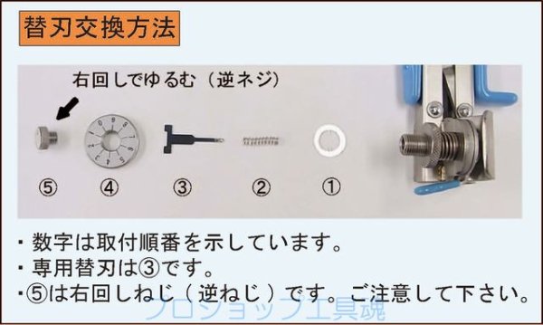 画像4: ツール・ディポ光ケーブル外皮剥ぎ取り器 (4)
