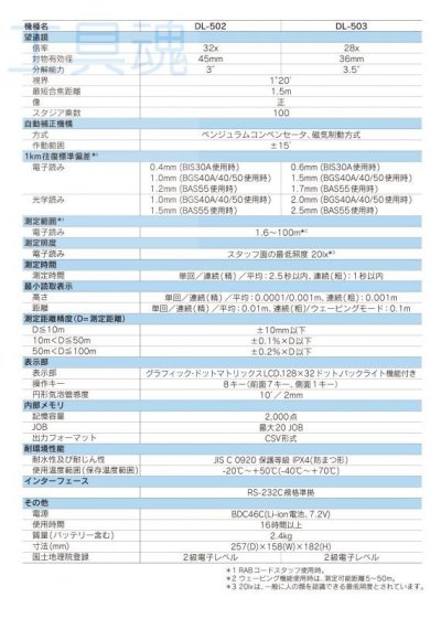 画像1: トプコンデジタルレベルDL-500シリーズ（RABコードスタッフ+三脚プレゼント）