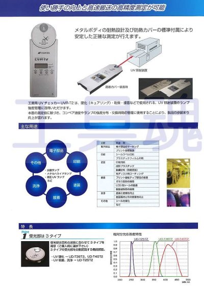 画像1: トプコンテクノハウス工業用UVチェッカーUVR-T2