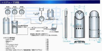 画像2: トプコンテクノハウス工業用UVチェッカーUVR-T2