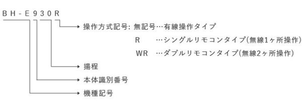 画像3: トーヨーコーケン ベビーホイスト(シングルリモコンタイプ) (3)