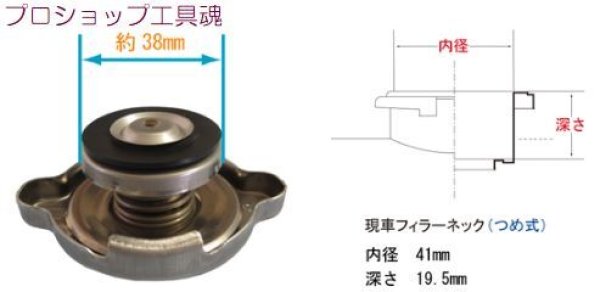 画像2: 東洋テックラジエーターキャップテスター (2)