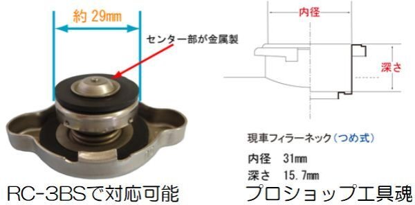 画像2: 東洋テックラジエーターキャップテスター用小型車用アダプター (2)