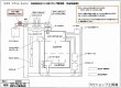 画像3: 東洋テックラジエーターキャップテスター用小型車用アダプター (3)