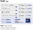 画像2: Will be アースパワー 発電機 (2)
