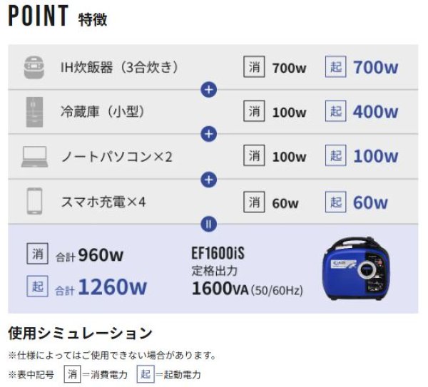 画像2: Will be アースパワー発電機(2025年10月発売予定) (2)
