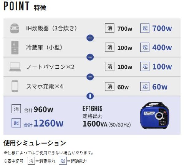 画像2: Will be アースパワー発電機 (2)