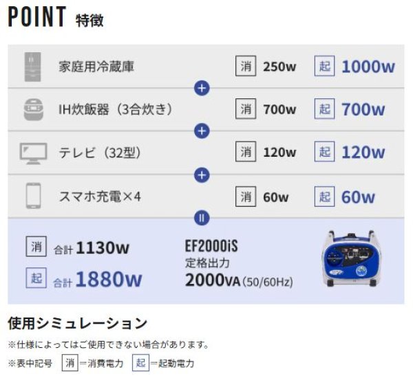 画像2: Will be アースパワー 発電機 (2)
