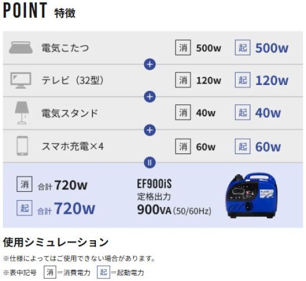 画像2: Will be アースパワー発電機 (2)