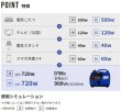 画像2: Will be アースパワー発電機 (2)