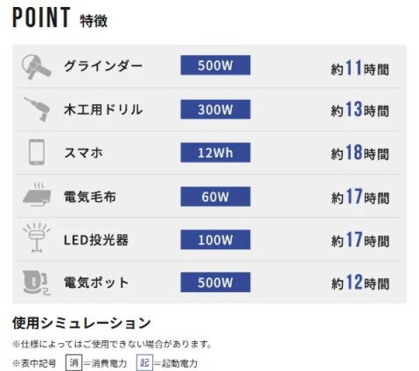 画像2: Will be アースパワーインバーター プロパンガス発電機キャスター付き【メーカー直送品】 (2)
