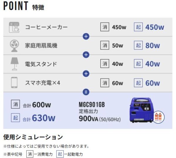 画像2: Will be アースパワーインバーターガス発電機【メーカー直送品】 (2)