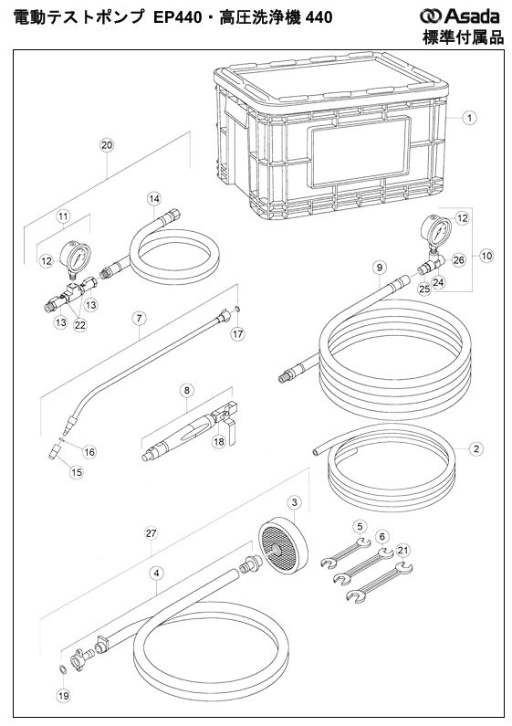 Asada アサダ 電動テストポンプ EP440・高圧洗浄機440用供給部品