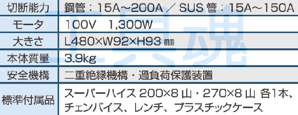 愛用 配管材料プロトキワアサダ パイプソー200SP PS200SP アサダ 株