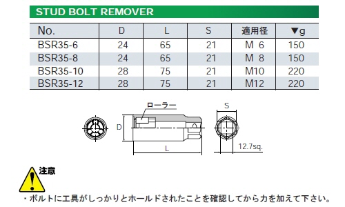 KTC 12.7sq. スタッドボルトリムーバー