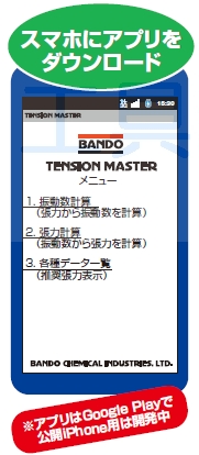 BANDOバンドー化学張力測定器テンションマスターVA-010