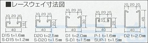 ダイアプロマー用 アタッチメントレースウェイカッター・パンチCP-40