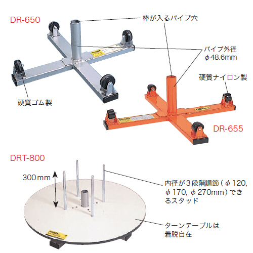 できない ジェフコム （メーカー直送） ぱーそなるたのめーる - 通販