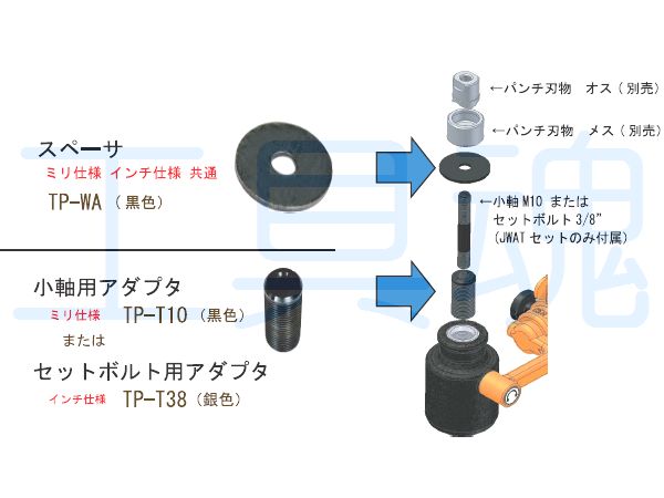 丸山 部品 アダプタアセンブリ - ガーデニング機器用部品・アクセサリー