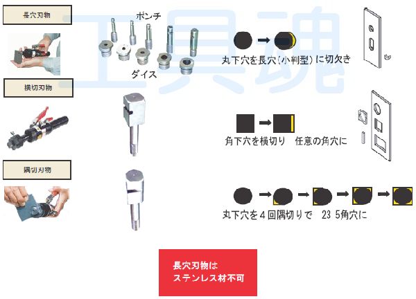 西田製作所 油圧切り欠き工具 ピッチングパンチ Nc Pmk10a