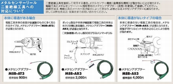 ハタヤリミテッド製品通販(株)日工のプロショップ工具魂