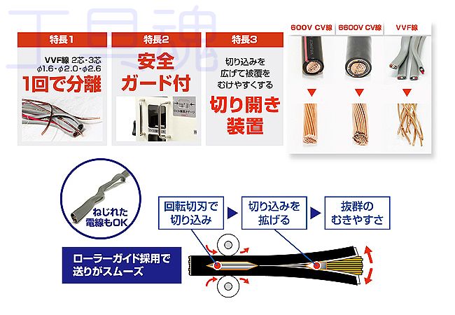 IKURATOOLS 育良精機製品通販プロショップ工具魂