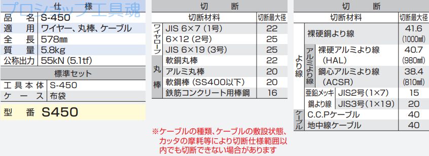 GKMN-22-450-S40 ニッセイ 平行軸 標準タイプ 小フランジ取付 ブレーキ