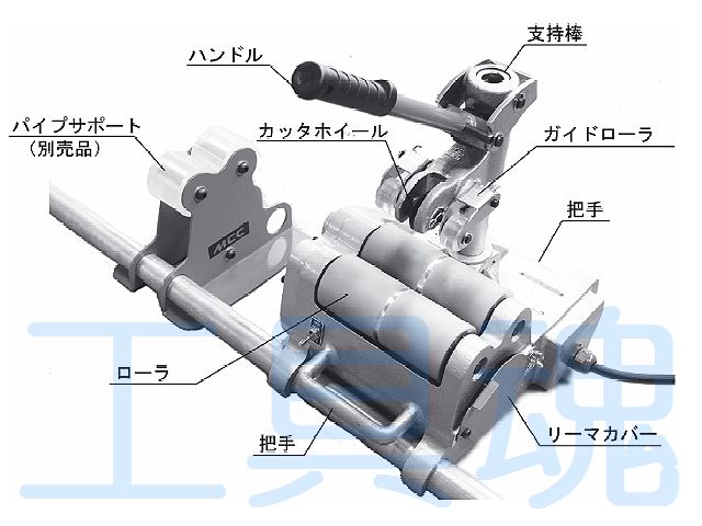 MCC 松坂鉄工所 高速パイプカッタ EHC60RF、EHC60RU、EHC60RUS、EHC60US