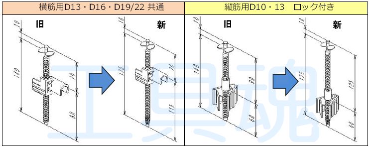 ランキングや新製品 NSP 天端ターゲットII 縦筋用 ロック付 D10 13用 50本入 8210710