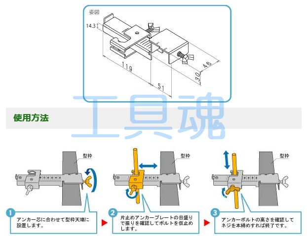 誕生日プレゼント NSP スライドアンカープレート 120〜200巾 25入 エヌエスピー 住宅基礎関連 アンカーボルト固定金具 8202427 