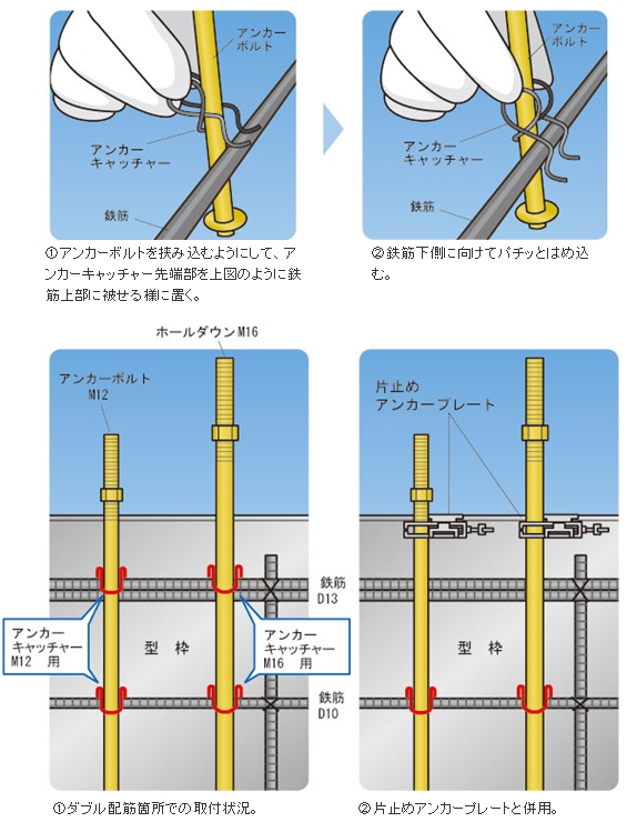 ケミカルアンカーセット 1組 373円 100セット 37,300円 ボルト 異形筋 斜めカット D16×250 N付 接着剤 攪拌式  レジンカプセル RC-16 エヌパット社製 金物、部品