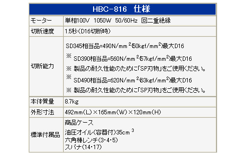 オグラ/Ogura 電動油圧式鉄筋切断機(バーカッター) HBC-816のお求め ...
