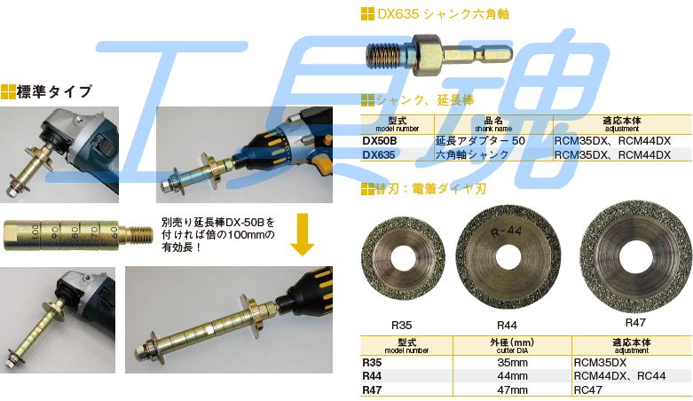 大見工業 塩ビ管用ボーリングカッター 刃径168mm VU168 電動工具