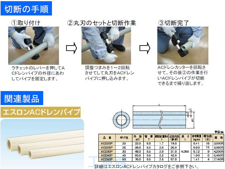 予約】 アルトイ 短管付角丸接続管角型 ドレイン100用 125角 ステンカラー 直送品 送料別途見積り