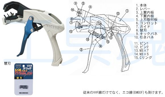 花園工具 ビクター VICTOR 6002VA VA線ストリッパー