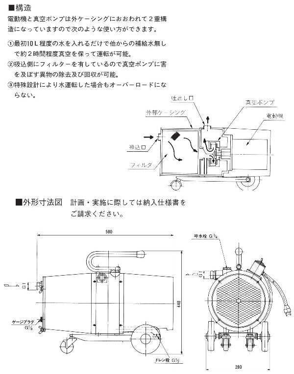 エバラポンプ CLP2型 ウェットクリーナ 60Hz CLP2