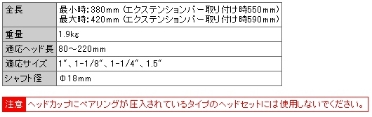 ホーザン自転車工具ヘッドワン圧入工具 C-448の通販(株)日工のプロ