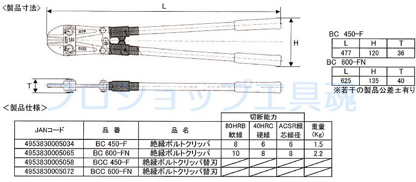 ヒット商事 絶縁ボルトクリッパ