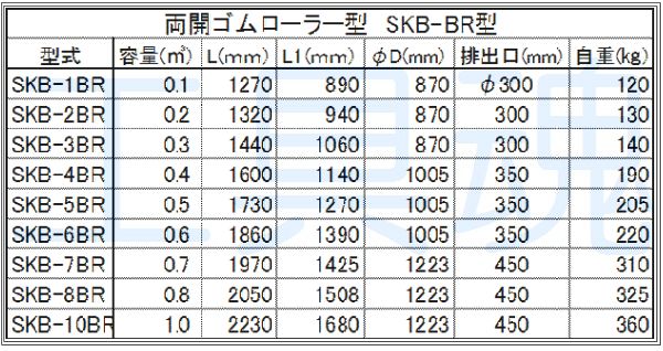 最大72%OFFクーポン ミナトワークスカマハラ 生コンクリートバケット SKB-7A 標準型 バケツ容量0.7m3 生コンバケツ