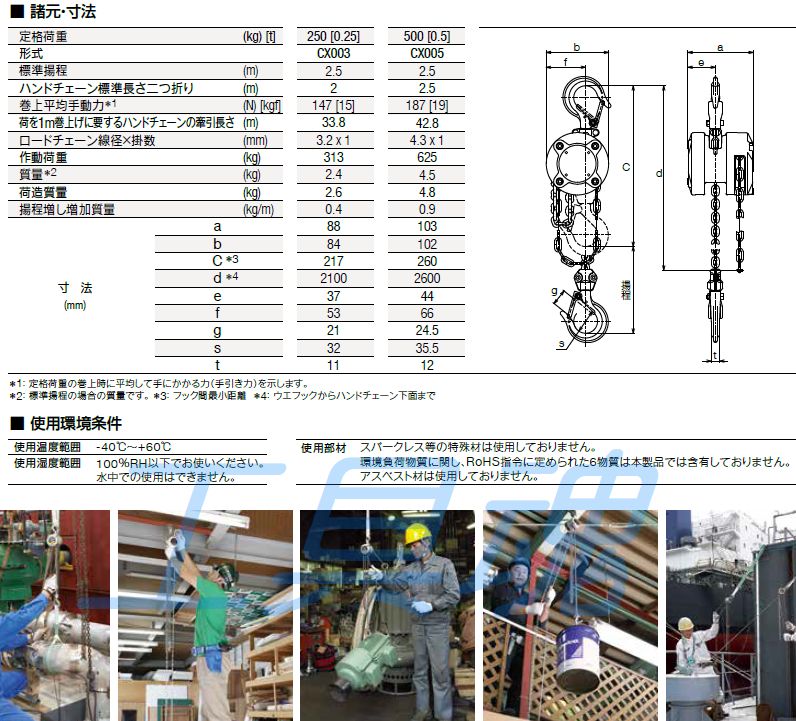 ストア キトー 電気チェーンブロック キトーエクセルER2用部品 フリクションクラッチ 1シキ ER2BH12233 CB99 