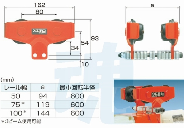 レビュー高評価のおせち贈り物 キトー ミニトロリ TMC形 250kg C形用 TMC25