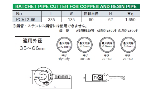 ＫＴＣ 大型銅・樹脂管用ラチェットパイプカッタ - プロショップ工具魂